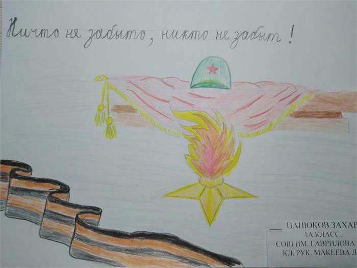 Правнуки победы рисунки